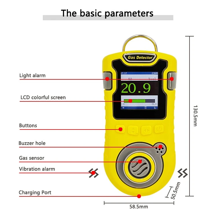 H2S Personal Gas Detector Price H2S Personal Gas Detector Price