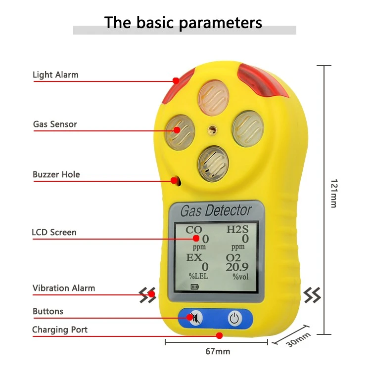 Multi Gas Meters Suppliers Multi Gas Meters Suppliers